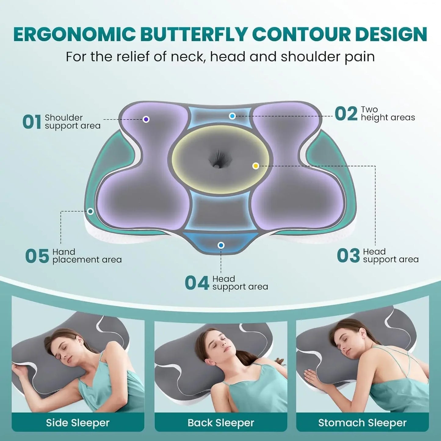 VELORA: Almohada que reduce la tensión muscular